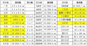 男生胸部長毛|男生乳晕长毛（请原谅我找不到更直观的词）5~6cm是。